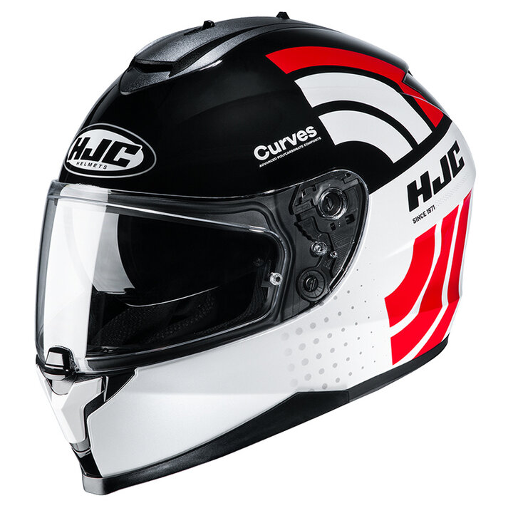 HJC C70 Curves