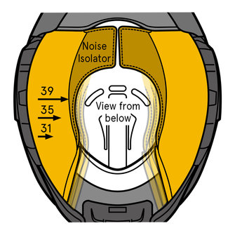 Shoei Neotec II Wangkussens