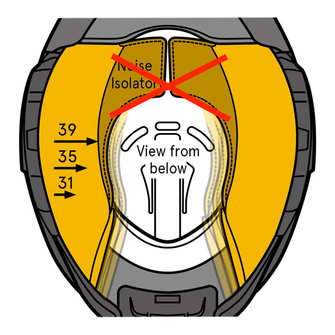 Shoei Neotec II Cheek Pads No Noise Isolator