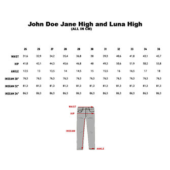 John Doe Jane High Mono Raw