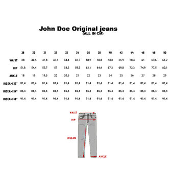 John Doe Original Jeans Light Blue Used