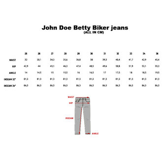 John Doe Betty Biker Jeans Black Used