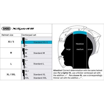 Shoei X-Spirit III Type-I Center Pad Set