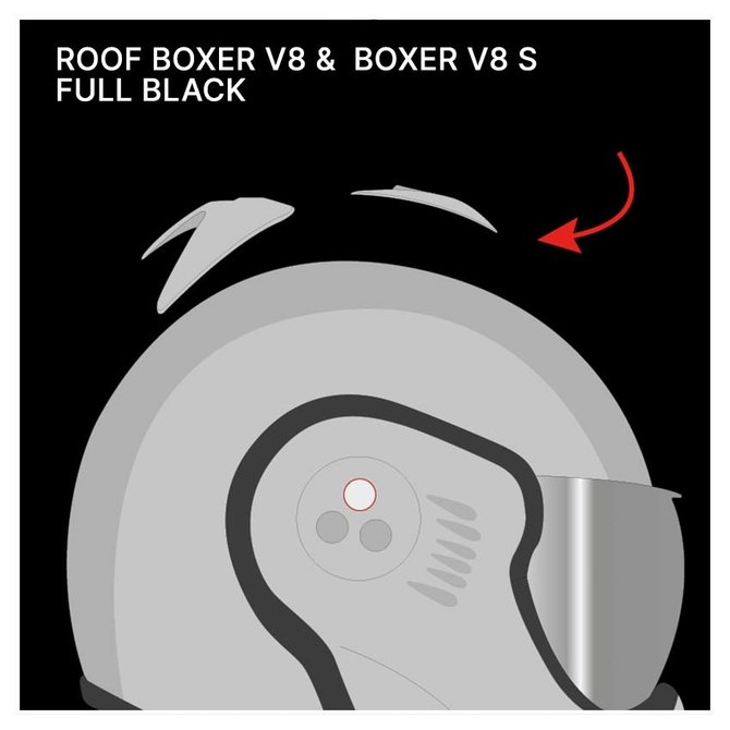 Roof RO5 Boxer V8 (S) Top Ventilatie Kit