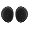 Elbow Slider RSS 3.0