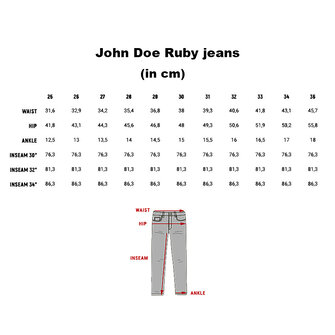 John Doe Ruby