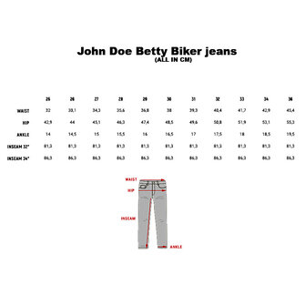 John Doe Betty Biker Jeans Light Grey