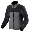 Rev'it Samples Jacket Echelon GTX