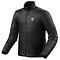 Jacket Core 2