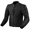 Argon 2 Jacket