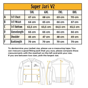 Rusty Stitches Super Jari V2