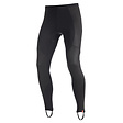 Armored Motorlegging SKIN-UH-AAA