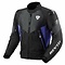 Jacket Control H2O