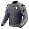 Jacket Control Air H2O