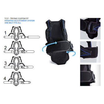 Rev'it Samples Rugprotector Tryonic Feel 3.7
