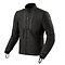 Jacket Surface