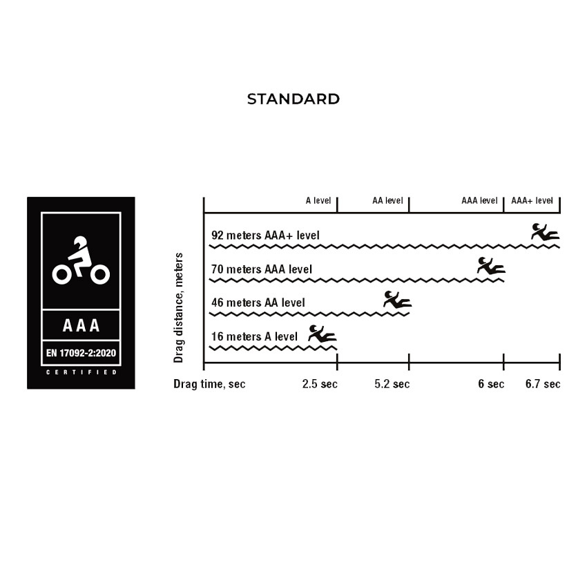 Pando Moto Mark Black AAA