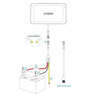 Chigee Technology AIO-5 Play Smart Riding System