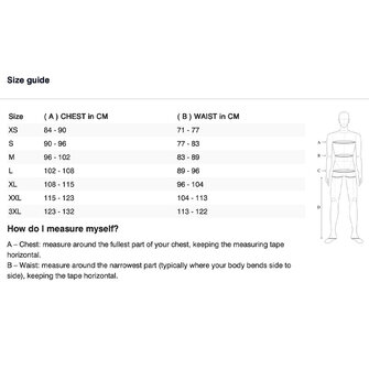 Rev'it Hyperspeed 3 GT Air