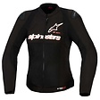 Black White Red Fluo
