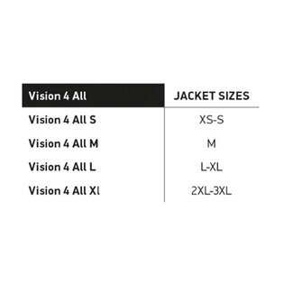 Macna Vision4All plus 2.0