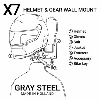 Gray Steel X7 Helmet & Gear Wall Mount