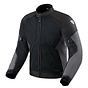 Black-anthracite