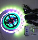 Digital LED Strip 30 LED/m Set Complete