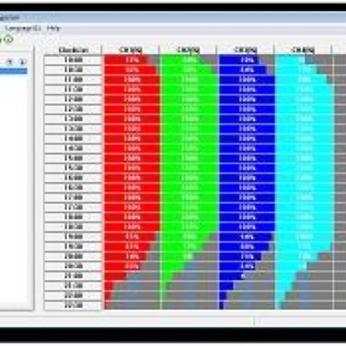 TC-421 24-hour timed LED Controller - 5 channels / PC Software / USB