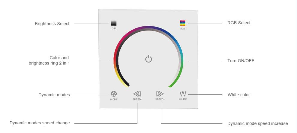 Wall-mount RGBW Controller with touch panel White