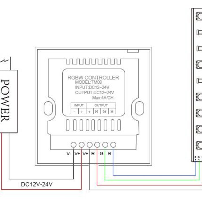 LED RGB muurdimmer met touch-panel Wit