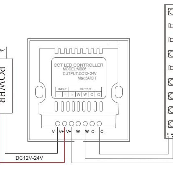 Controllore CCT / doppio colore Wall Mount Bianco