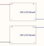 Lámpara LED cultivo IP65 100W 243 umol/s