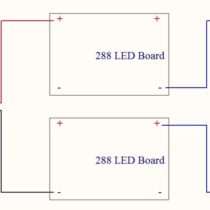 LED Kweeklamp Growlight IP65 100W 243 umol/s