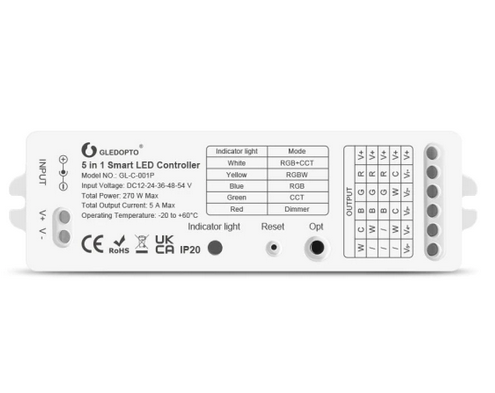 Contrôleur 5-in-1 Zigbee Gledopto Zigbee 3.0