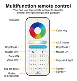 Contrôleur 5-in-1 Zigbee Gledopto Zigbee 3.0