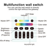 Gledopto 5-in-1 LED Strip ControllerZigbee 3.0