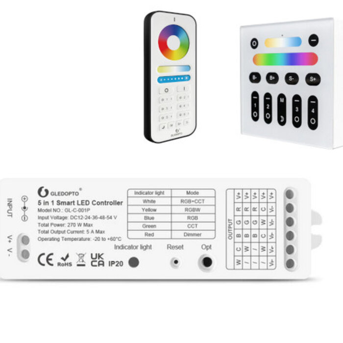 Contrôleur 5-in-1 Zigbee Gledopto Zigbee 3.0