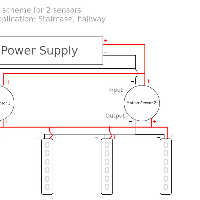 Sensore di movimento PIR da incasso 5-24V DC 4A