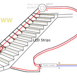 Set di strisce LED per illuminazione scale