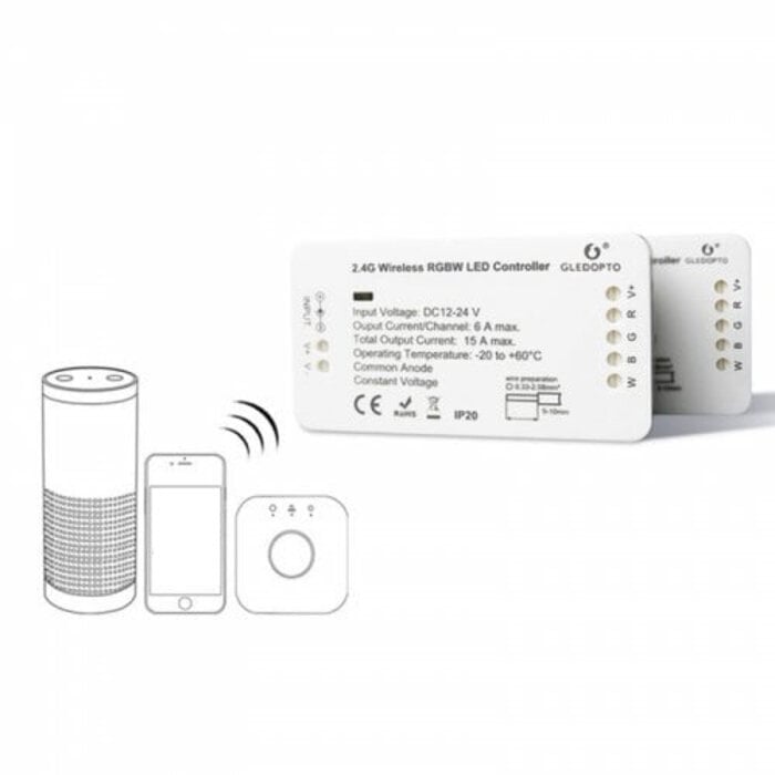 Gledopto Zigbee RGBW LED Strip Controller