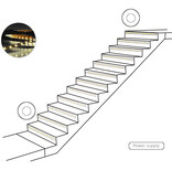 Staircase lighting LED Strip Kit