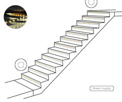 Juego de tiras LED para iluminación de escaleras