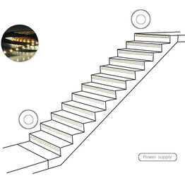 Ensemble de bandes LED pour éclairage d'escalier