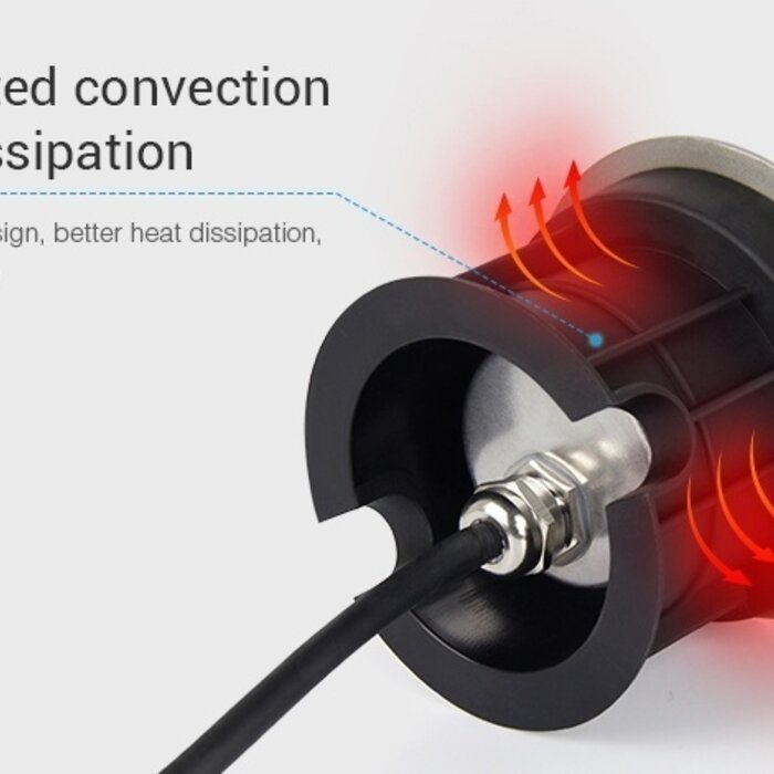 Miboxer Grondspot 5W RGBCCT SYS-RD1 - IP68 Waterdicht - 24V