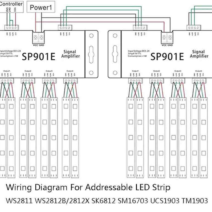 Amplificador de señal SPI SP901E para Tiras LED Direccionables, 4 Canales DC5-24V