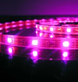 LED Strip RGB Waterdicht IP68 30 LEDs/m per 50cm