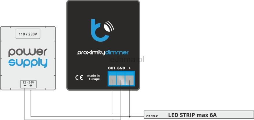 Capacitive Proximity Dimmer for LED Strip