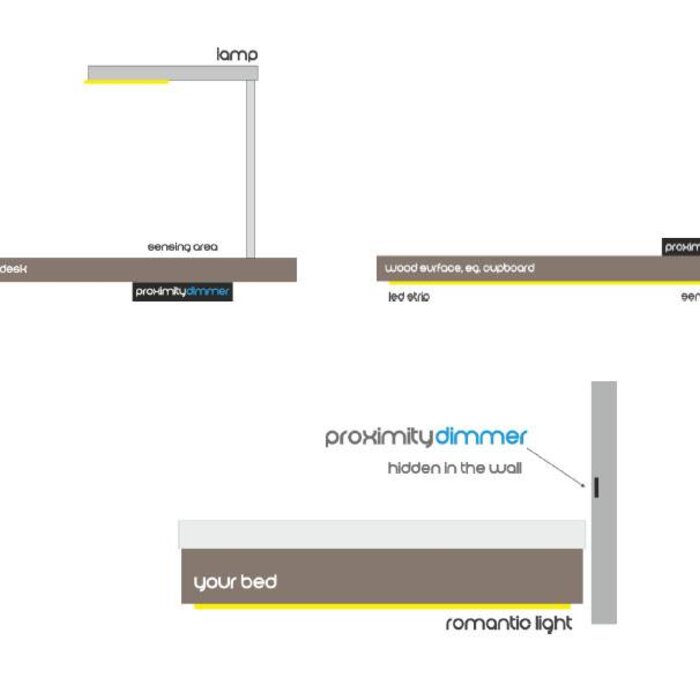 Proximity Dimmer für LED-Streifen
