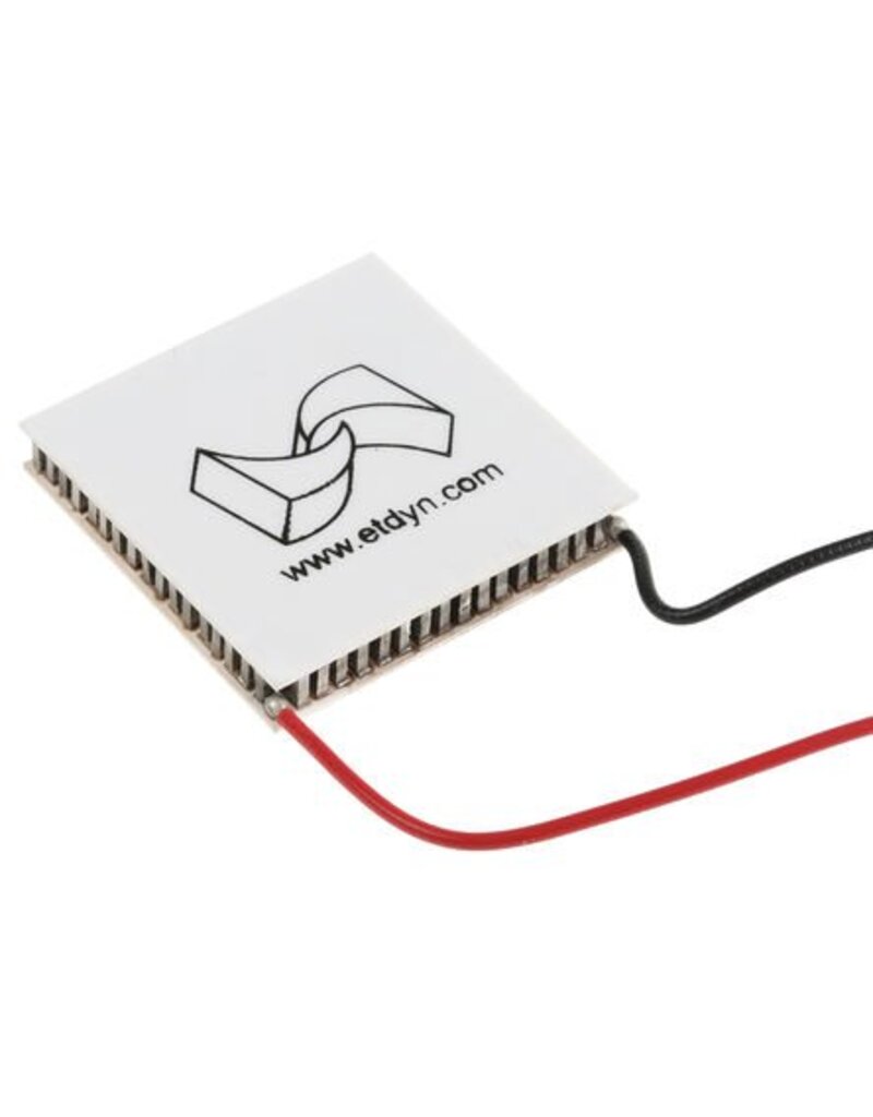 European Thermodynamics GM250-161-12-40